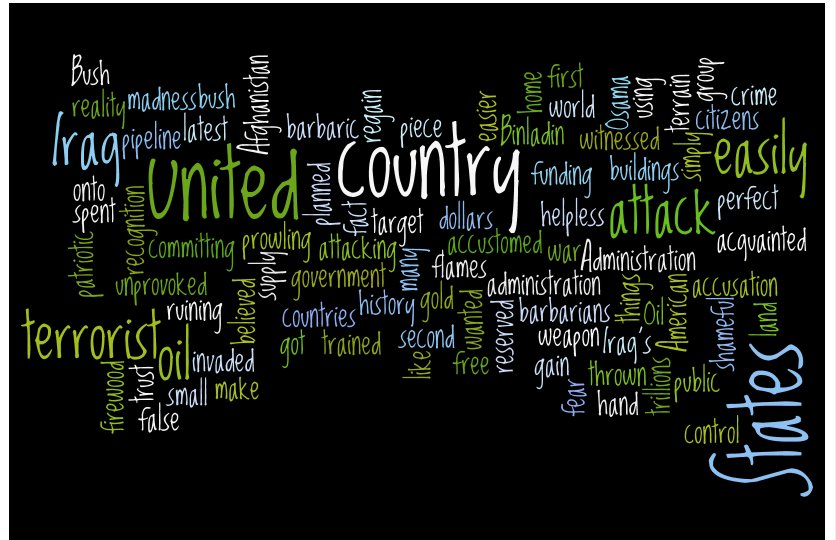 Wordle  Visualising Information for Advocacy