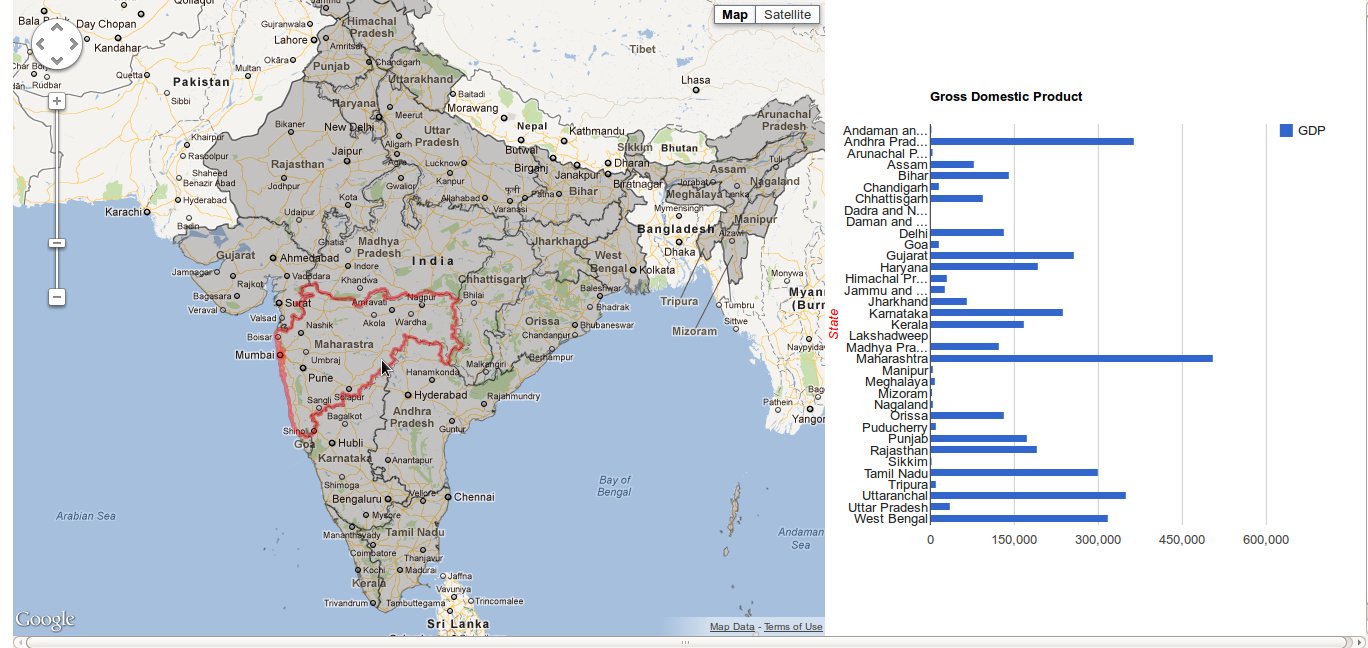 google india map punjab