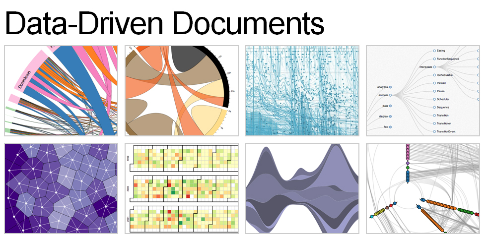 D3 - Data Driven Documents