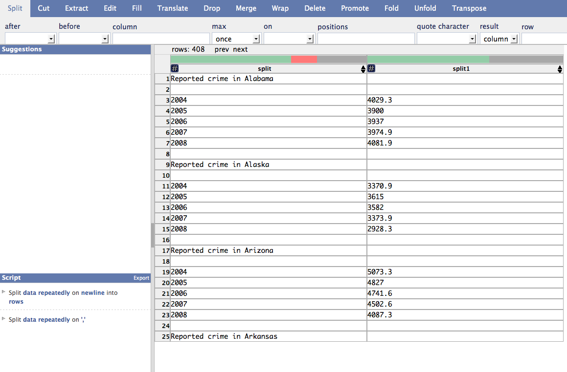 Elitefts Band Chart