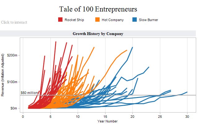 tableau public 10