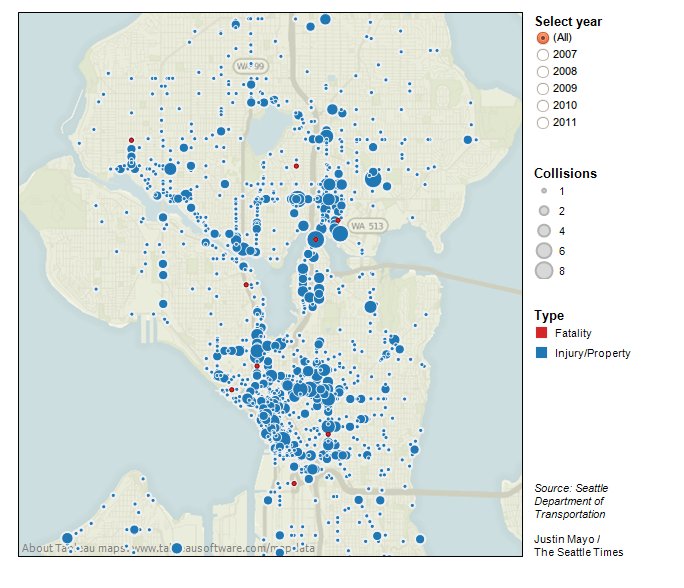 tableau public free download