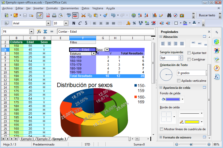 openoffice calc graph