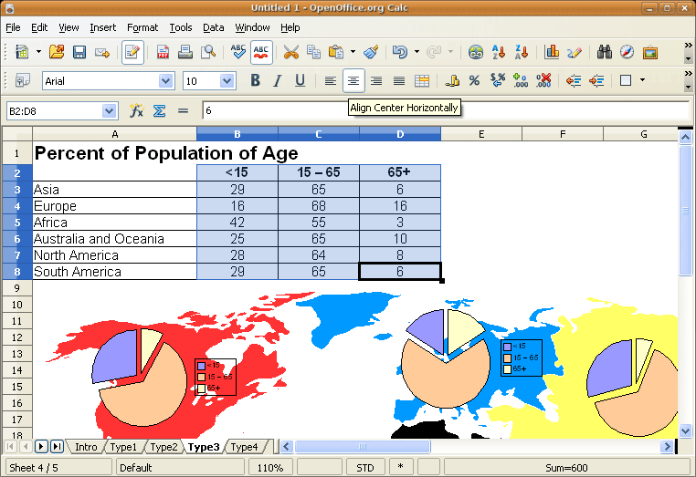 Types Of Charts In Openoffice Calc