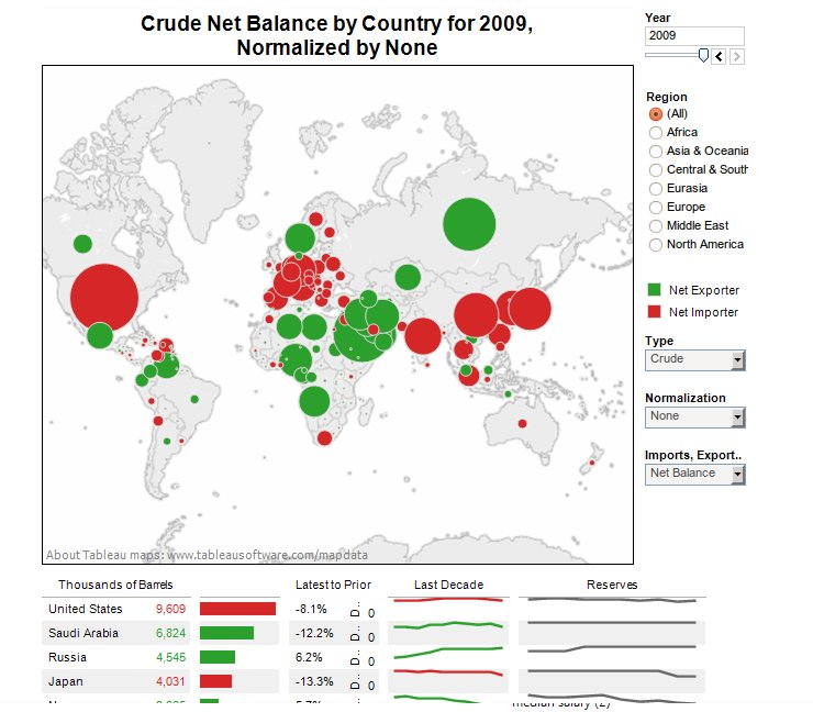 tableau public map tutorial