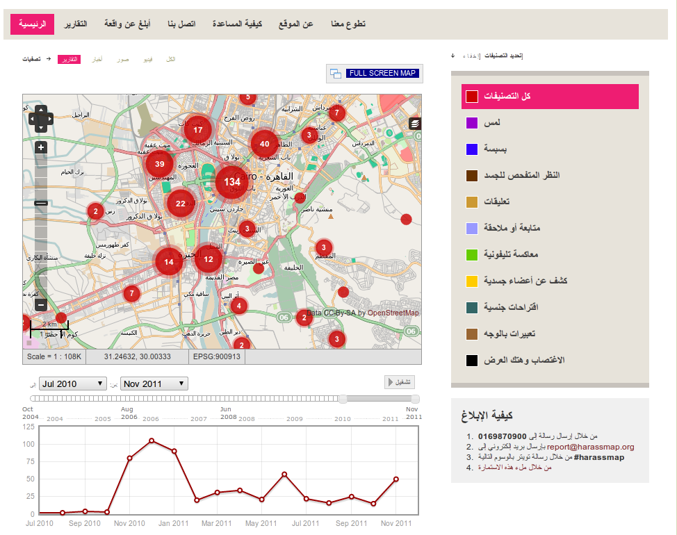Ushahidi Cairo harass map